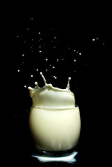 Milk and water, Milk Splash
