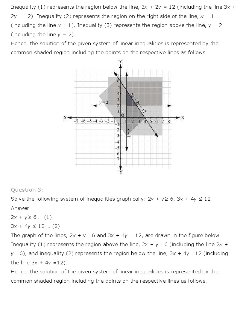 NCERT Solutions for Class 11 Maths Chapter 6 - Linear Inequalities