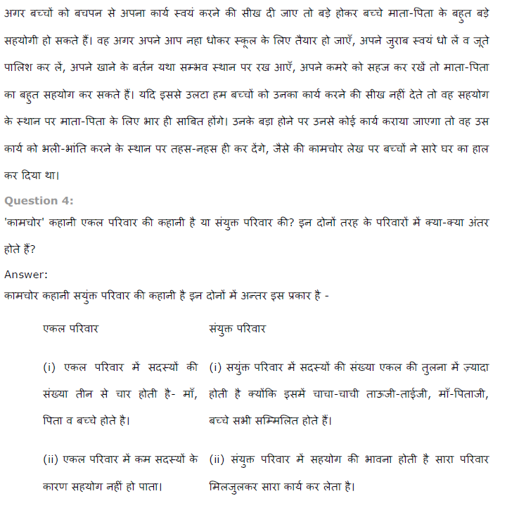 NCERT Solutions for Class 8th Hindi