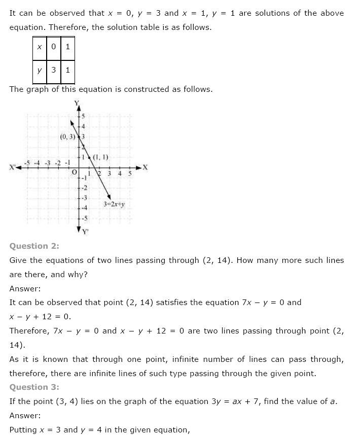 NCERT Solutions For Class 9 Maths Solutions Chapter 4 Linear Equations in Two Variables PDF Download