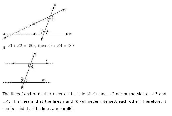 NCERT Solutions For Class 9 Maths Solutions Chapter 5 Introduction to Euclid’s Geometry PDF Download