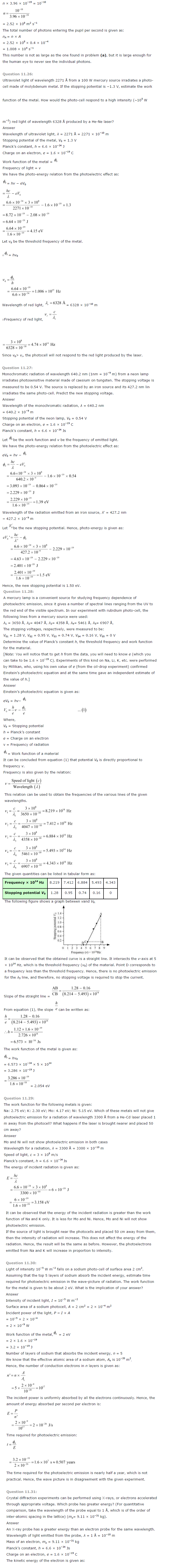NCERT Solutions for Class 12 Physics