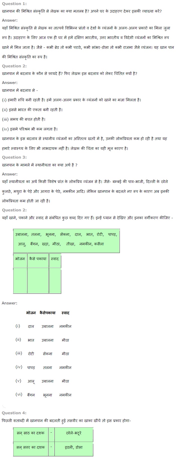 NCERT Solutions for Class 7 Hindi Chapter 14 खानपान की बदलती तस्वीर PDF Download