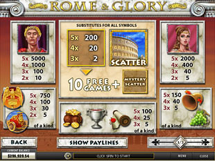 Rome & Glory Slots Payout