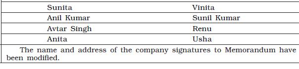 NCERT Class XI Business Studies Chapter 7 – Formation of A Company