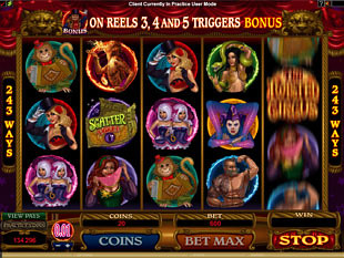 The Twisted Circus Slot Machine