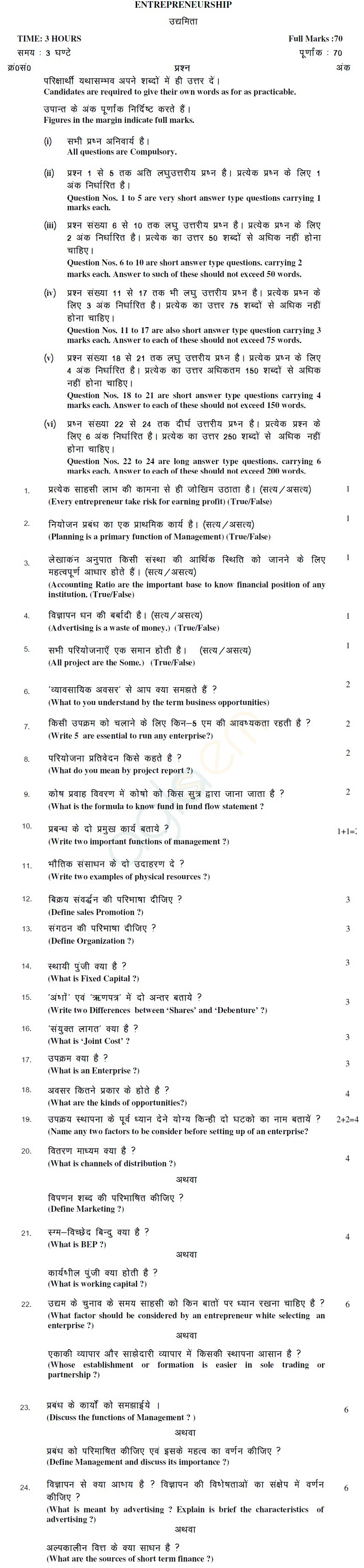 Jharkhand Board Class XII Sample Papers – ENTERPRENEURSHIP