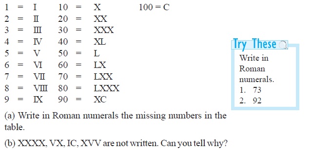 How to write 1200 in roman numerals