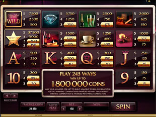 The Finer Reels of Life Slots Payout
