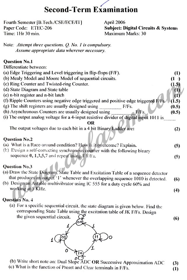 GGSIPU Question Papers Fourth Semester  Second Term 2006  ETEC-206