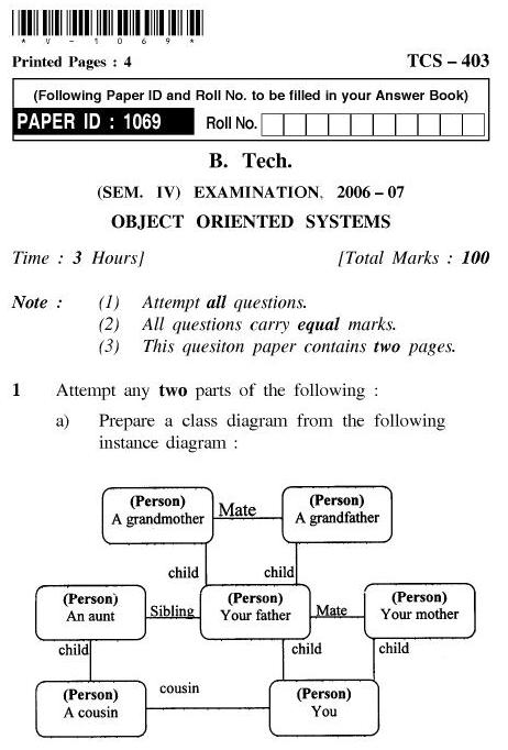 UPTU B.Tech Question Papers - TCS-403-Object Oriented Systems
