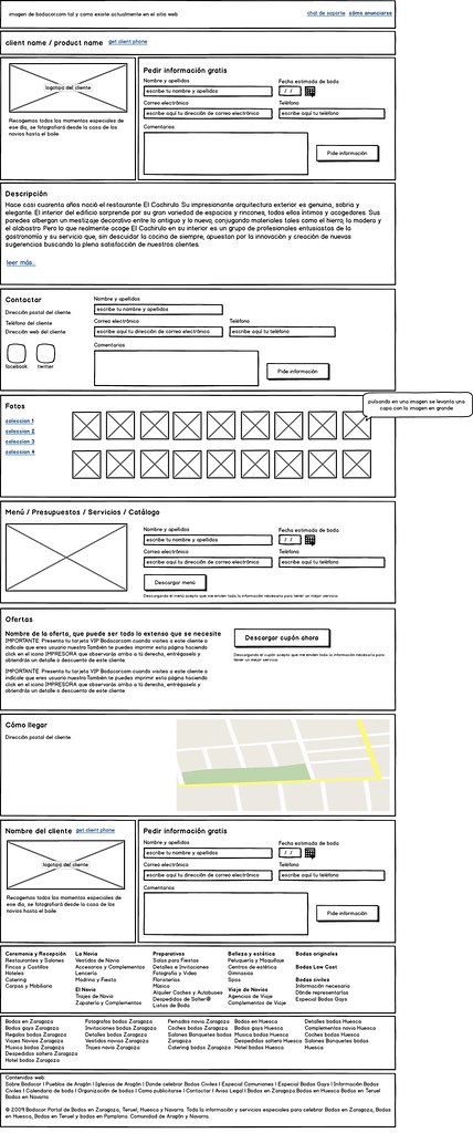 Wireframe producto bodacor