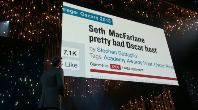 Seth Macfarlane Pretty Bad Oscar Host