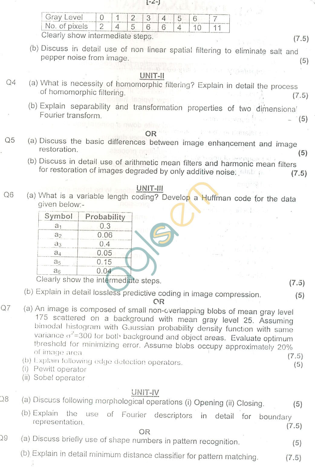 GGSIPU: Question Papers Seventh Semester – end Term 2007 – ETEC-411