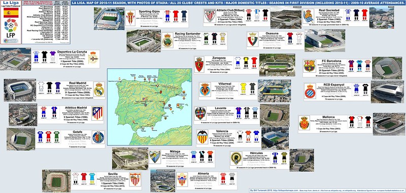 Este mapa com as cidades/estádios da candidatura ibérica ao