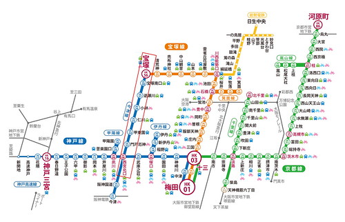 阪神電車路線圖(修)