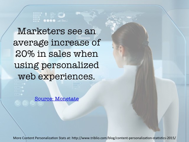 Marketing Personalization