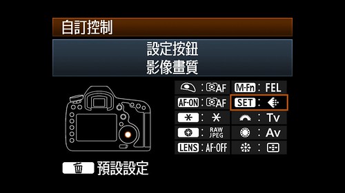 阿輝相機建議設定 &#8211; Canon EOS 5D Mark III @3C 達人廖阿輝
