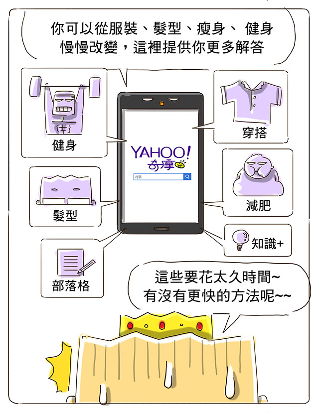 Yahoo奇摩搜尋操作簡易位置提供相關的資訊3C手機在地生活購物知識+高鐵時刻表天氣預報部落格更多解答貼心小幫手統一發票關鍵字低頭族密技people2planet美麗的instagram在地生活通人2人2的插画星球People2