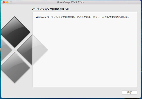 Windowsパーティション削除