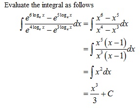 RD Sharma Class 12 Solutions Chapter 19 Indefinite Integrals Ex 19.1 Q3