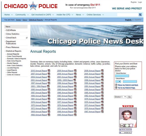 cpd annual reports