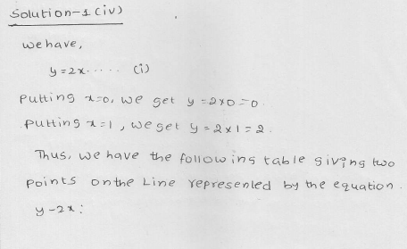 RD Sharma Class 9 Solutions Chapter 13 Linear Equations in Two Variables 15.