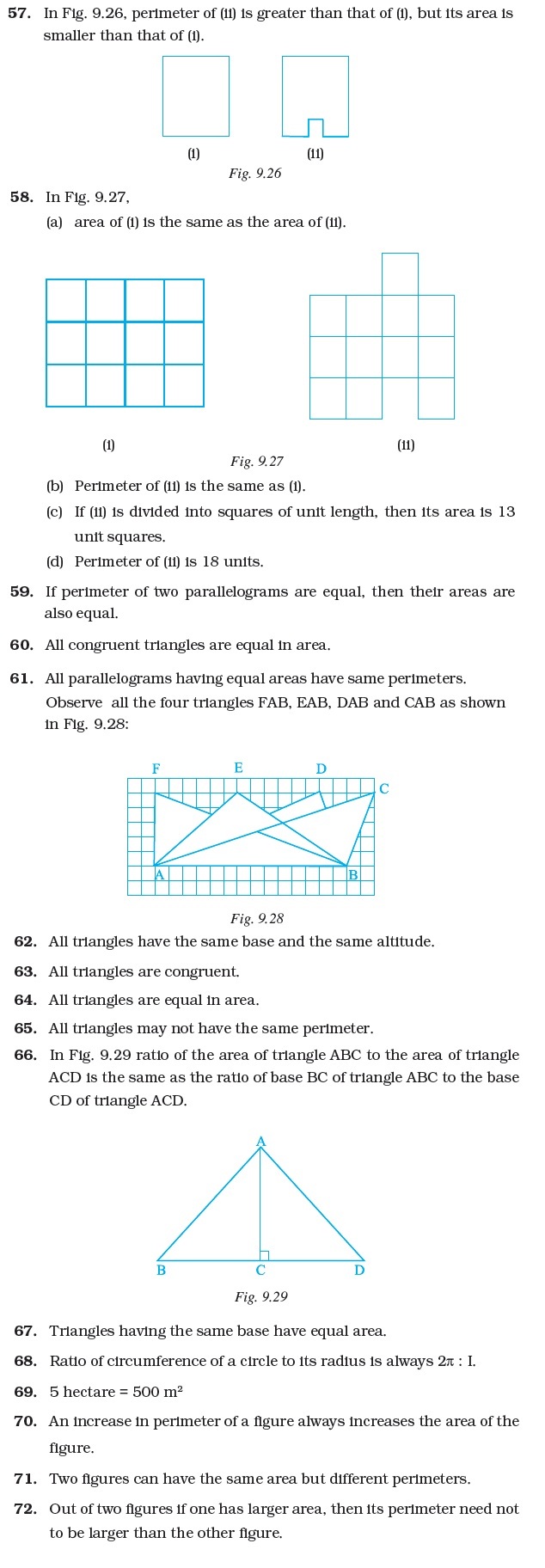 Class 7 Important Questions for Maths – Perimeter and Area/
