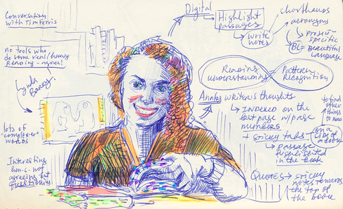 October 2014: Sketchnoting interview with Brainpickings Maria Popova