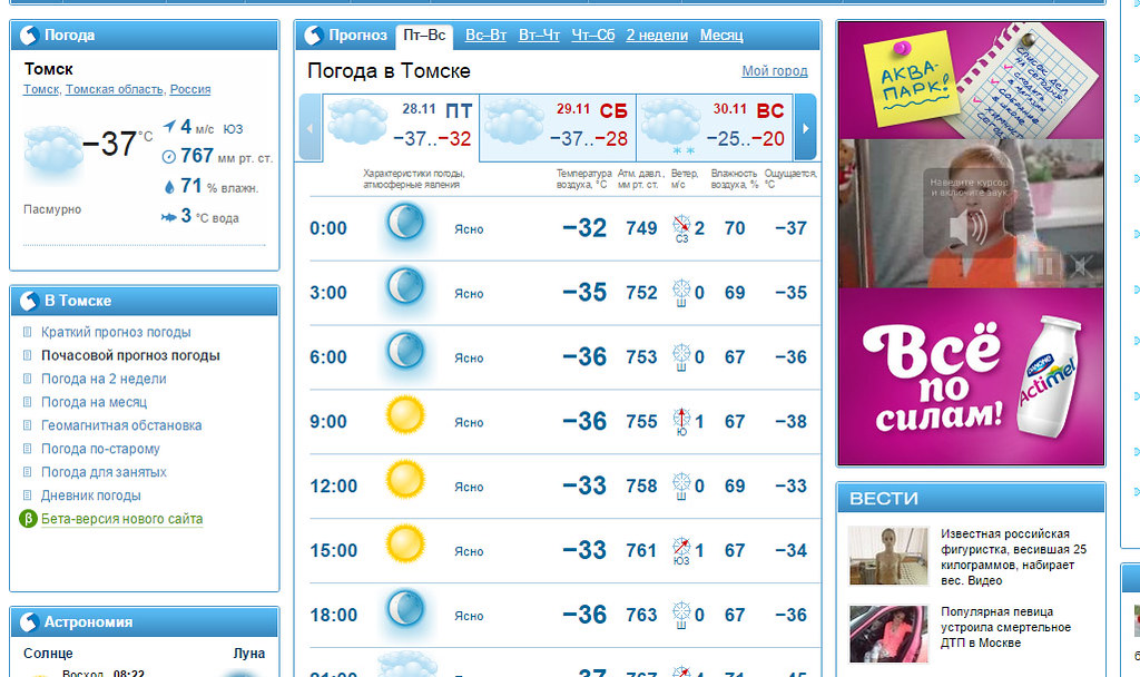 Гисметео асино. Погода в Томске. Погода в Томске на 10 дней. Погода в Томске на 10. Погода в Томске на неделю.