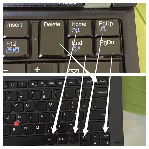 remap keyboard for volume and screen brightness
