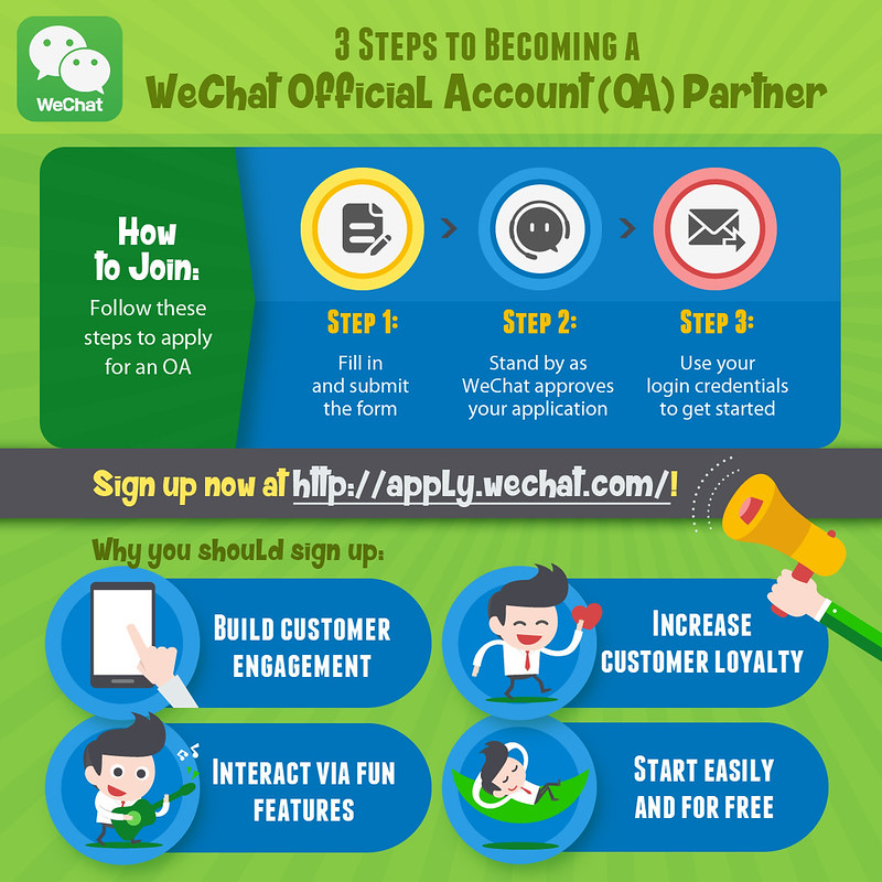 How to create an official WeChat account?
