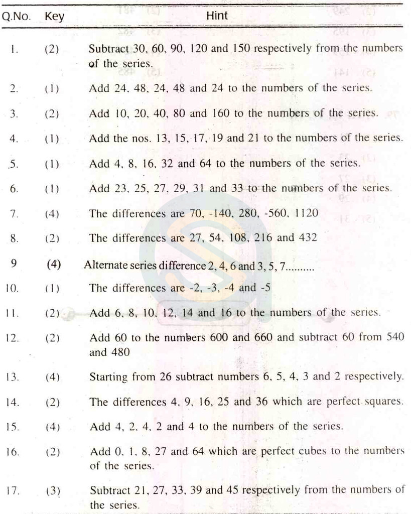Answers of NTSE Preparation - Number Series