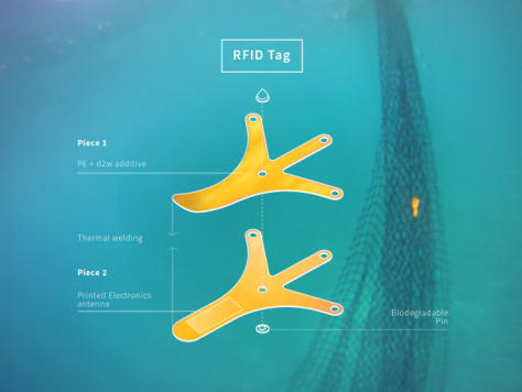 illustrations of RFID tag and fishing net
