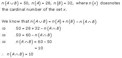 RD-Sharma-Class-11-Solutions-Chapter-1-Sets-Ex-1.8-Q-1