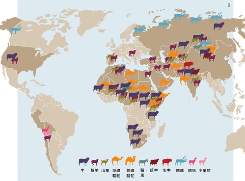 世界各地牧民所放牧的動物種類。