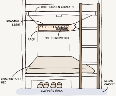 room1_layout_01