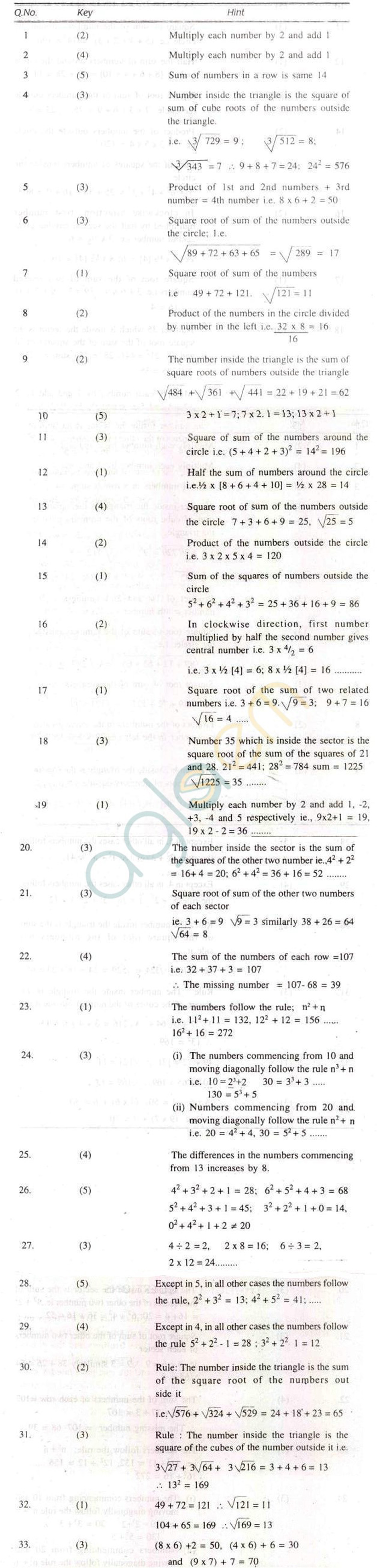 Problems Related to Numbers in Figures