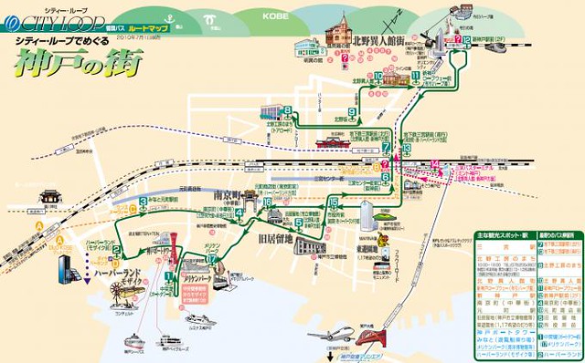 神戶city loop路線