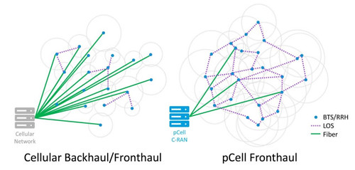 An-Introduction-to-pCell-White-Paper-150224.pdf 2015-03-06 09-22-04