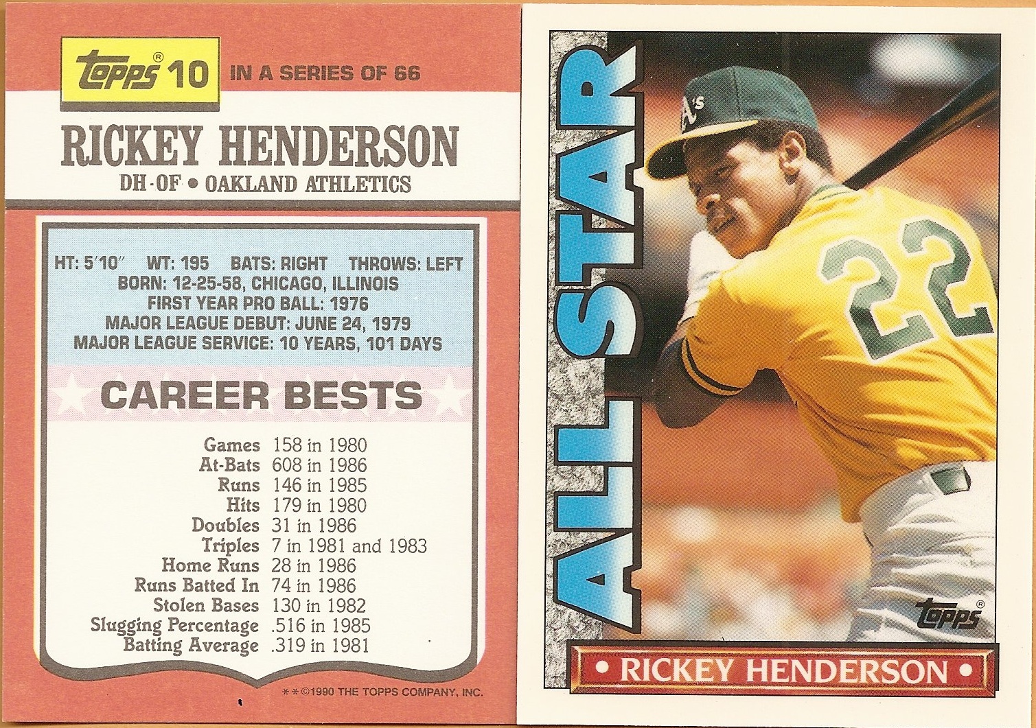 A's, Athletics 1995 Micro Stars RICKEY HENDERSON 2 1/4" Action Figure New 