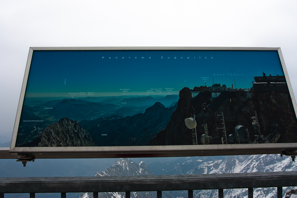 Panorama Zugspitze