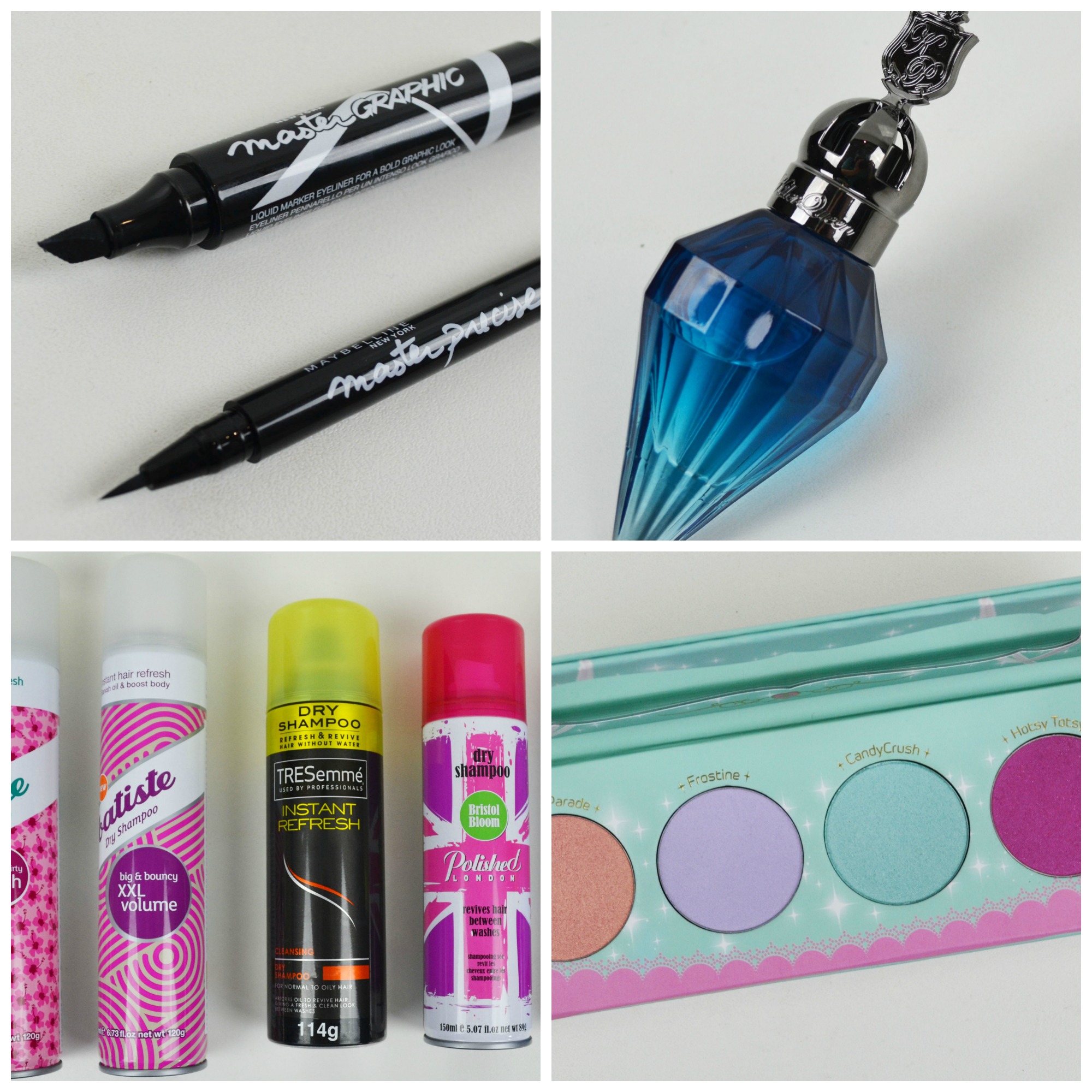 Weekly Round Up, Beauty, BBloggers
