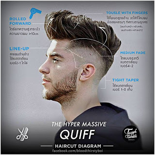 hyper-massive-quiff-haircut-diagram