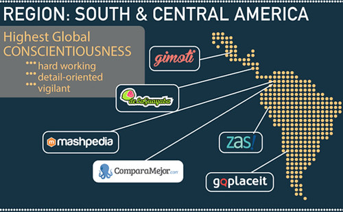 Great-Companies-Can-Be-Built-Anywhere-650.png (650×3215) 2015-03-30 11-40-26