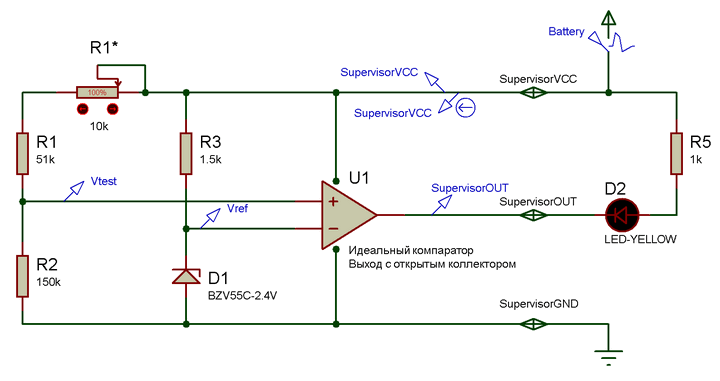 Рис.2 - Классическая схема Супервизора