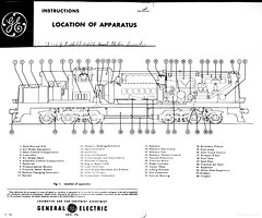 Class 33-000 Diagram