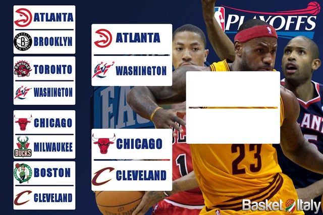 NBA Playoffs - Le semifinali della Eastern Conference