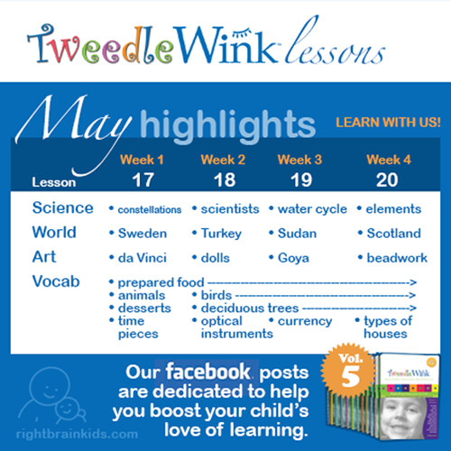 Tweedlewink sample curriculum