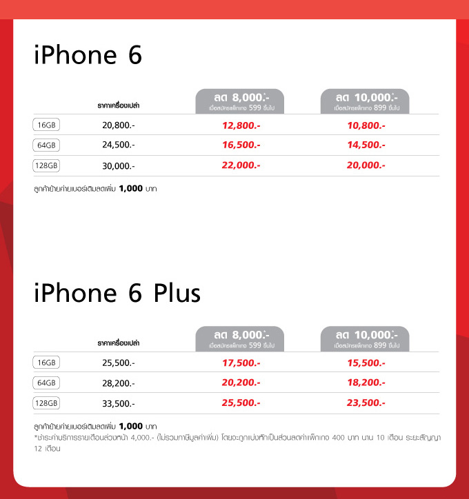 iphone-6-promotion-true